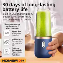 Portable Blender With Cup